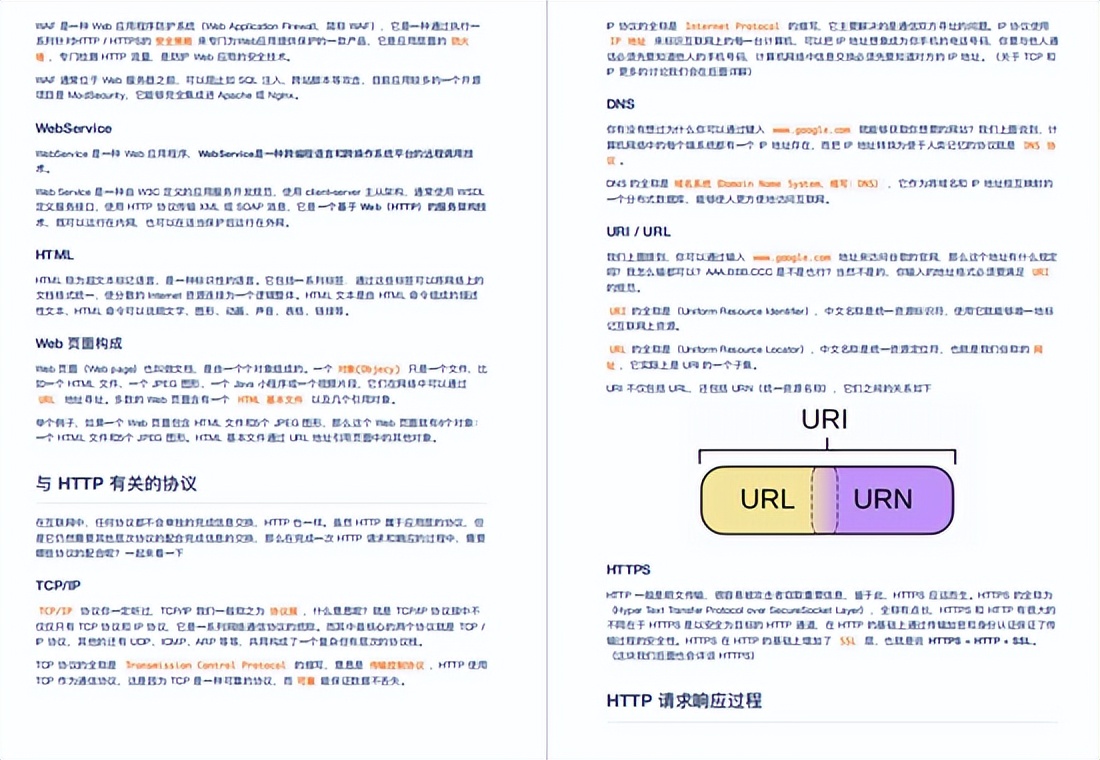 Huawei满级大牛首次分享出这份598页网络协议全彩手册,建议收藏