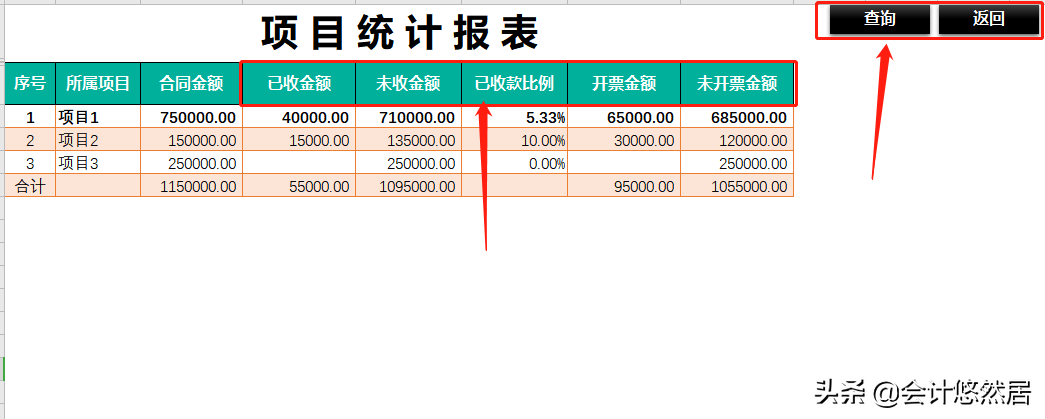 合同管理一团乱麻！熬夜编的合同管理系统，含开票，收款查询，赞