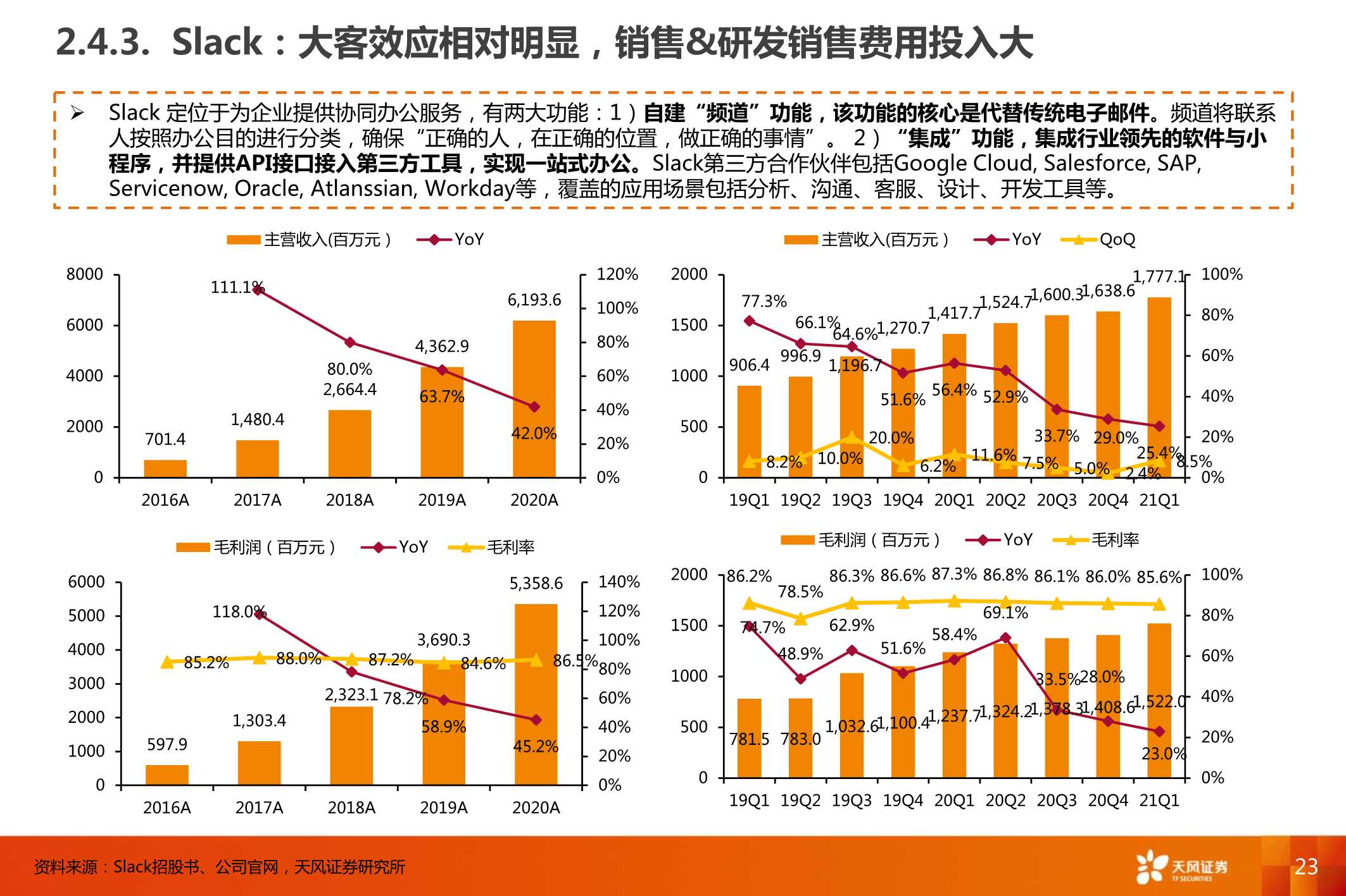 企业微信，连接12亿微信用户，打开ToB端商业空间