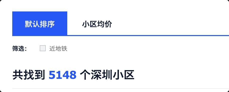 61个！深圳还有这些住宅没有参考价，可按成交价贷款