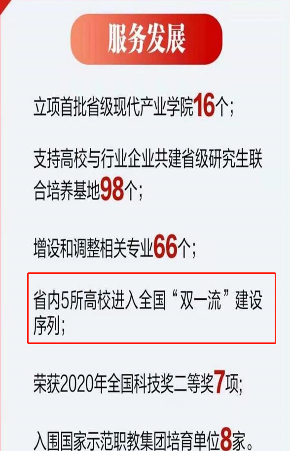 长沙最好的大学（湖南省官宣）