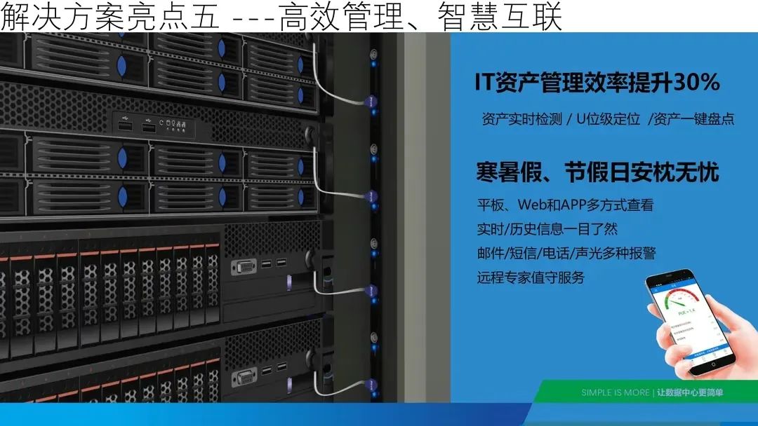 分享 | 数据中心、智慧机房全套解决方案
