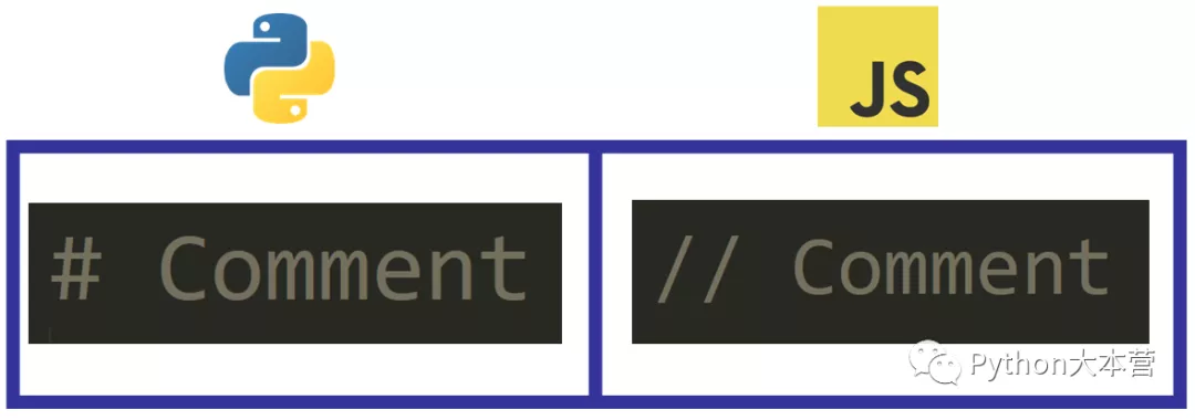 两种流行的编程语言 Python 和 JavaScript 的主要区别是什么?