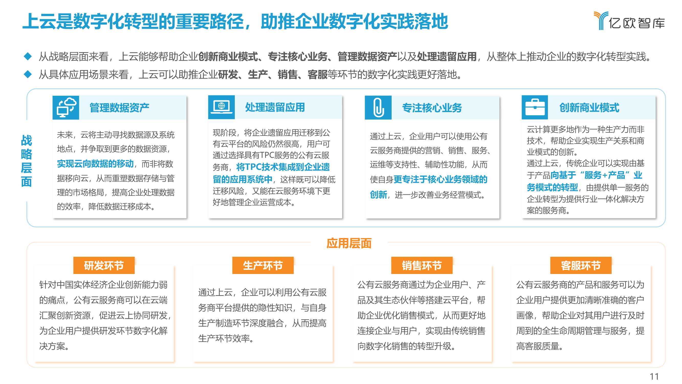 2021中国企业上云指数洞察报告