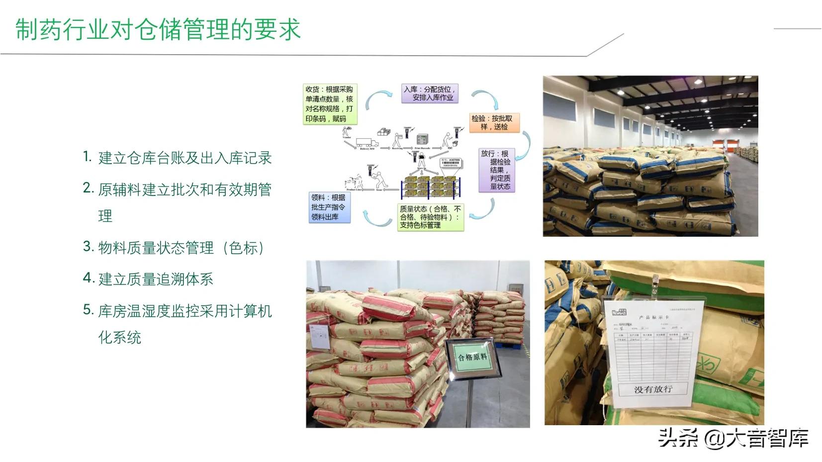 精品PPT|企业智能工厂建设整体解决方案，SRM+WCS/WMS