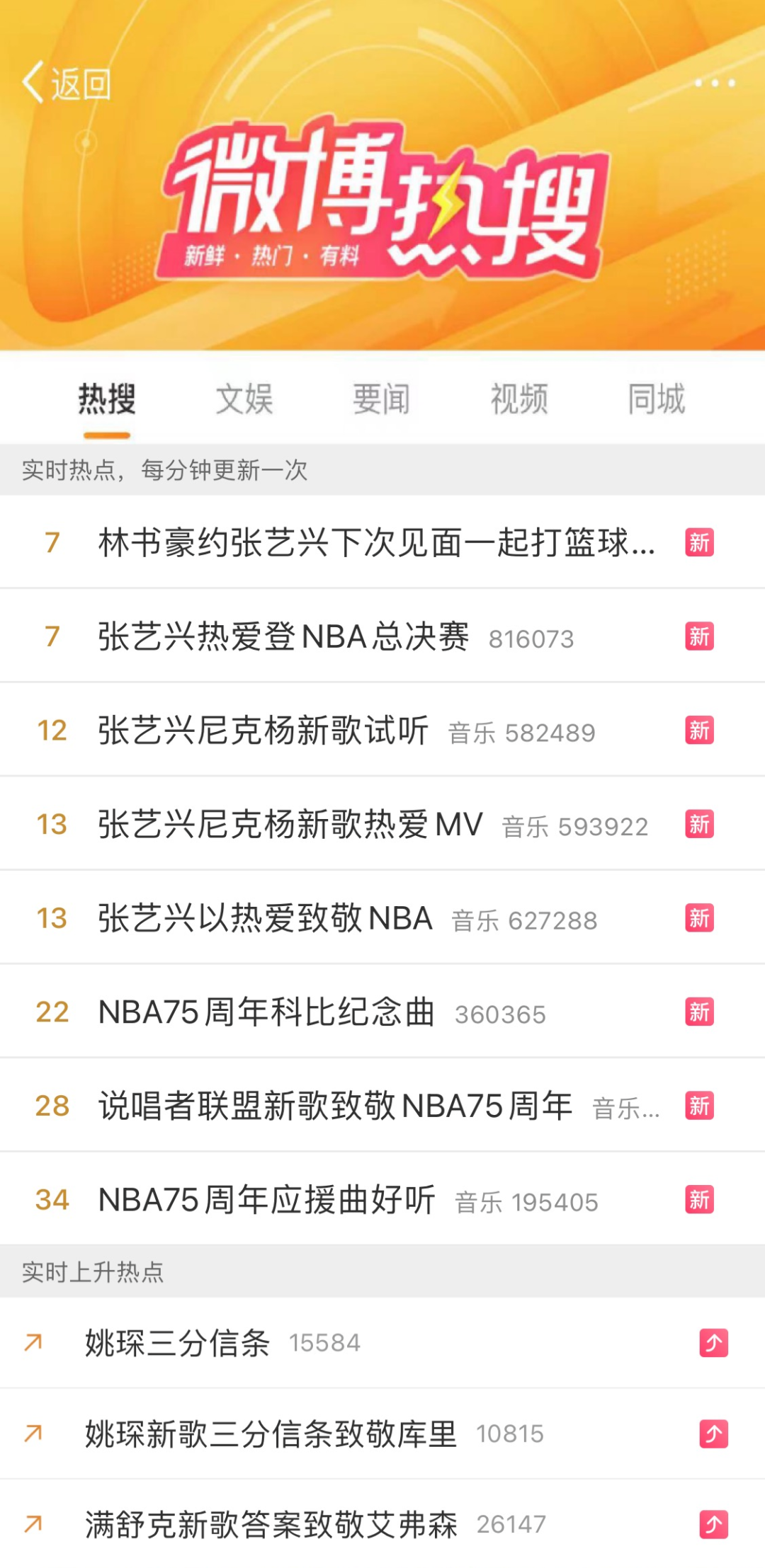 为什么现在nba比分高(NBA总决赛全民欢庆的背后，六大跨圈层传播彰显矩阵效应)