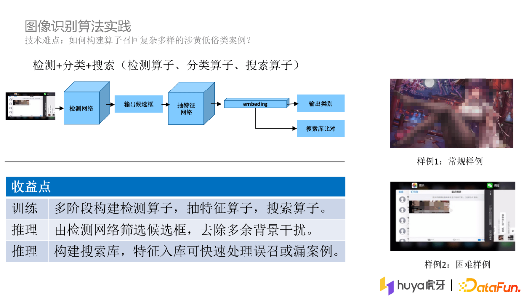 张枫：计算机视觉技术在虎牙直播中的实践