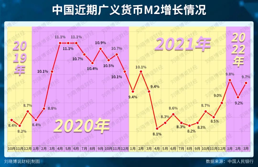 降准了！10段话看懂它