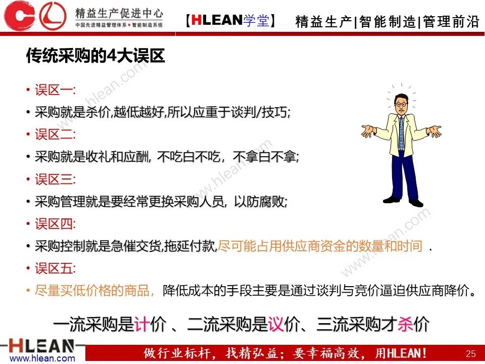「精益學堂」極！工廠成本分析 &如何有效控制成本（中篇）