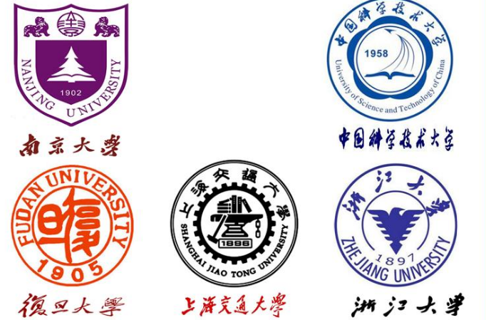 “双一流”高校考取难度多大？分数线有差别，浙大偏爱省内考生