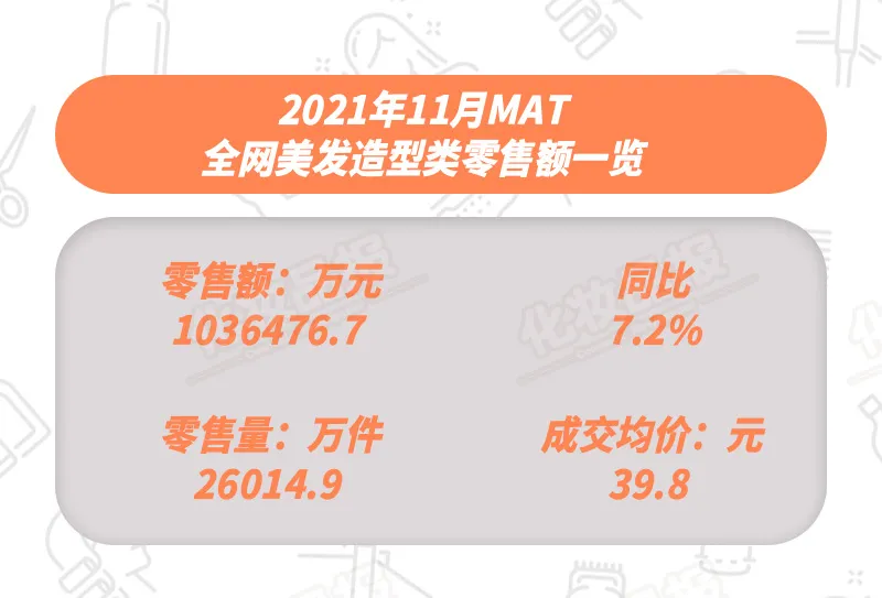 施华蔻护发养发产品 领先全球 再创辉煌 含32字空格等于49字。