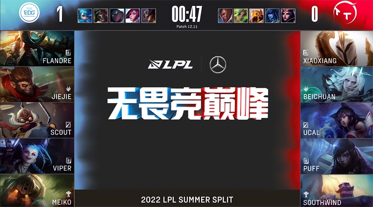 英雄联盟edg(LOL-LPL：纳尔“如来神掌”一拍三主宰团战，EDG 2-0击败TT)