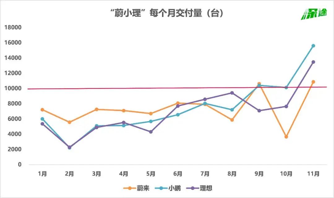 行业发展趋势分析报告，2022年行业发展趋势研究