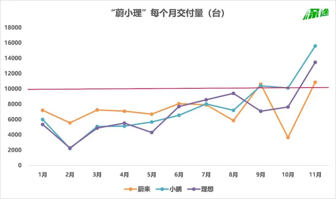 2022年趋势预测，七大行业即将爆发