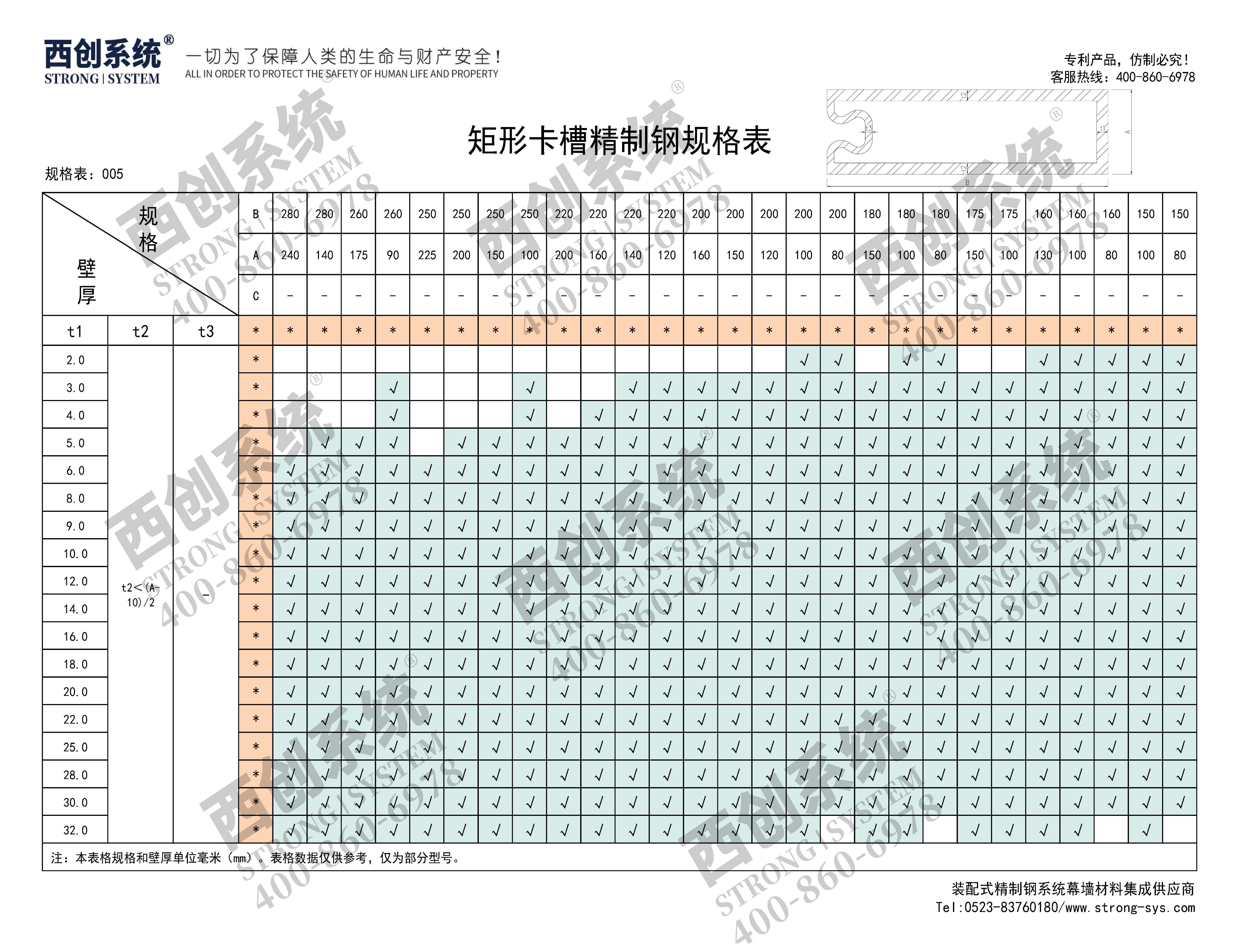 西創(chuàng)系統(tǒng)A類防火（3H）3mm精制鋼玻璃幕墻系統(tǒng)(圖16)