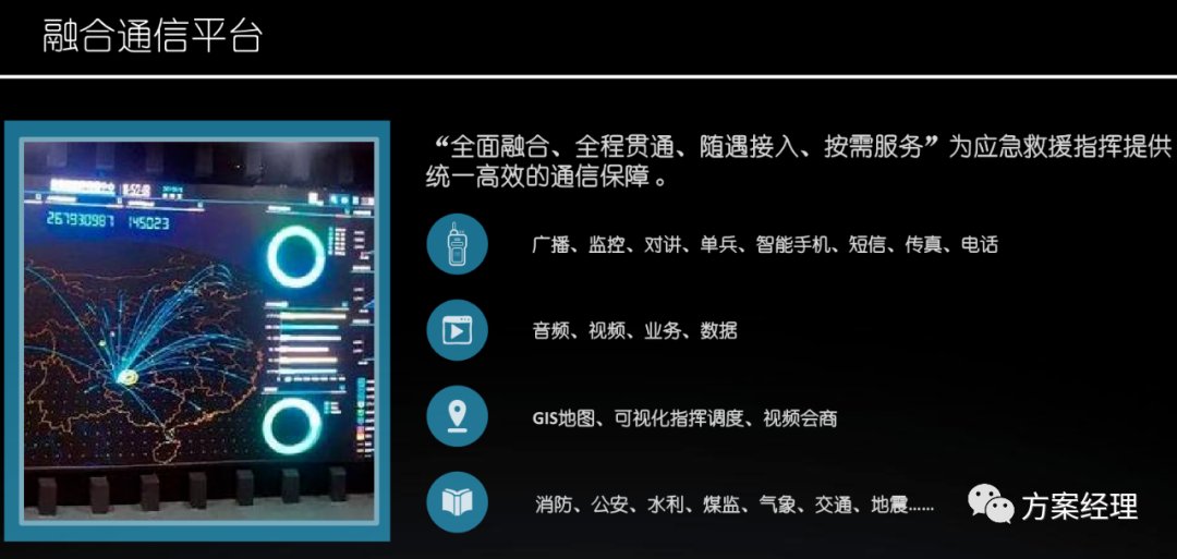 分享 | 应急指挥平台总体设计方案(ppt)