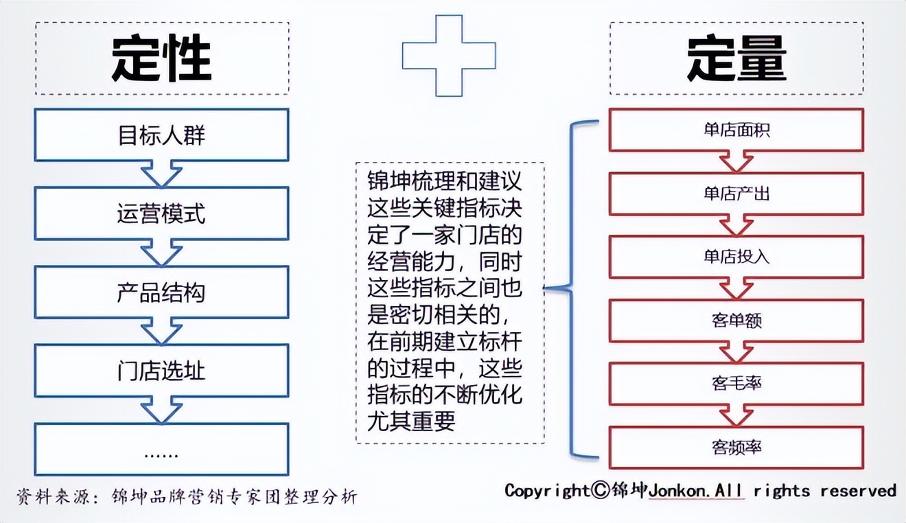 小酒馆能成为酒企产品升级渠道转型的超级载体吗？