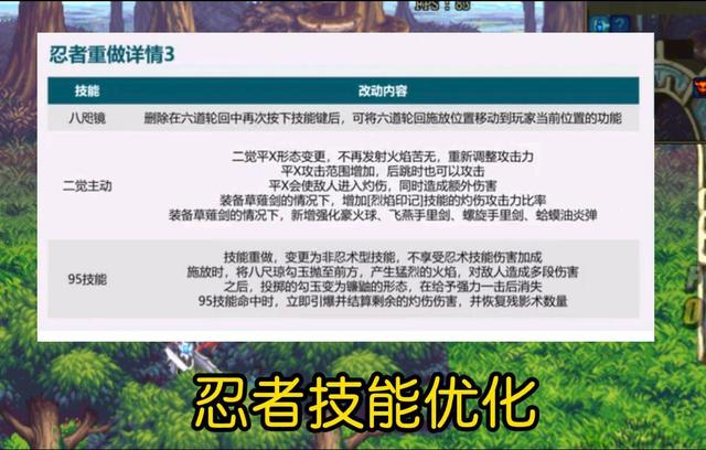 DNF：目前确定这三个职业重做，新一线职业稳了？