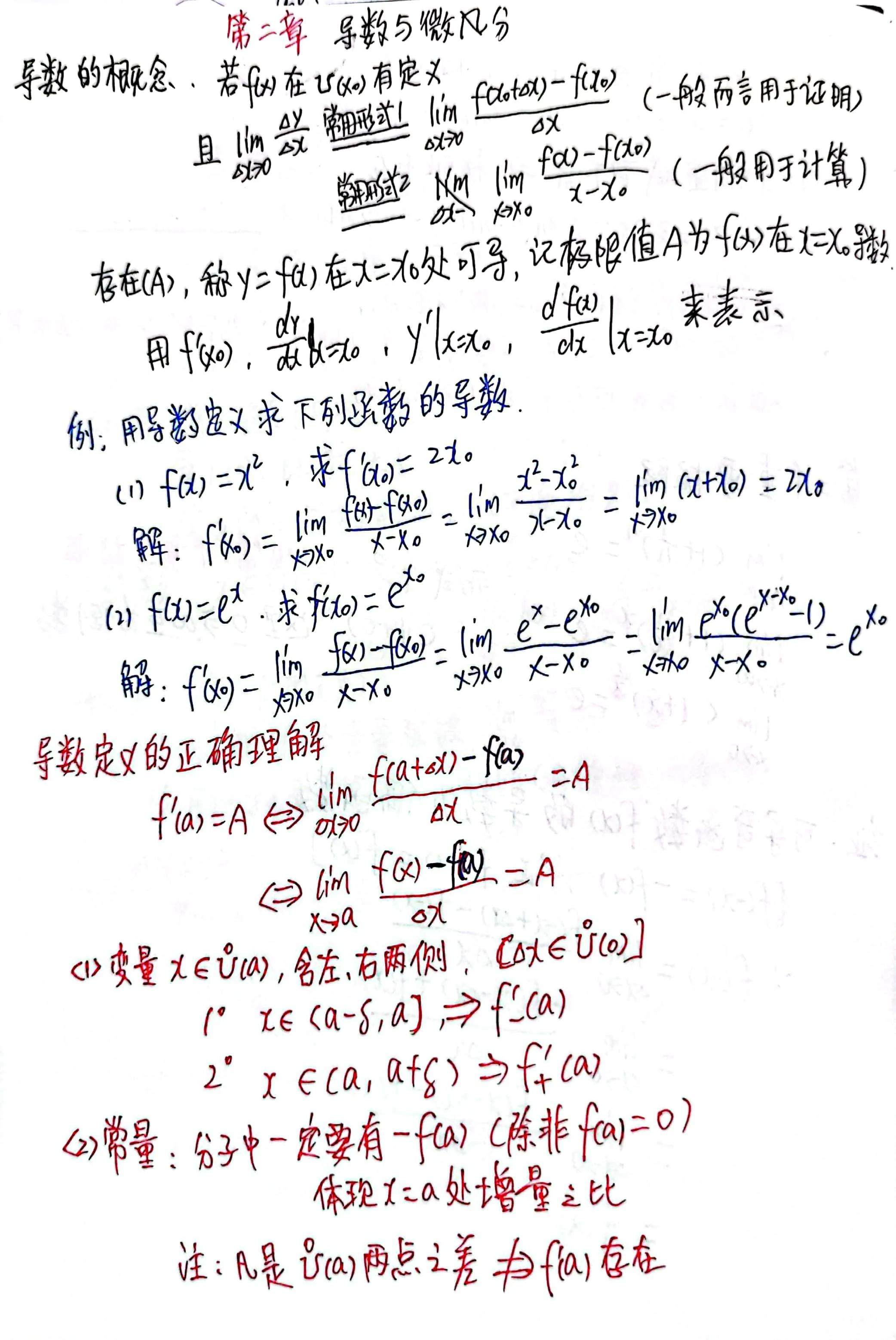 高等数学第二章学习笔记-疯狂考研人