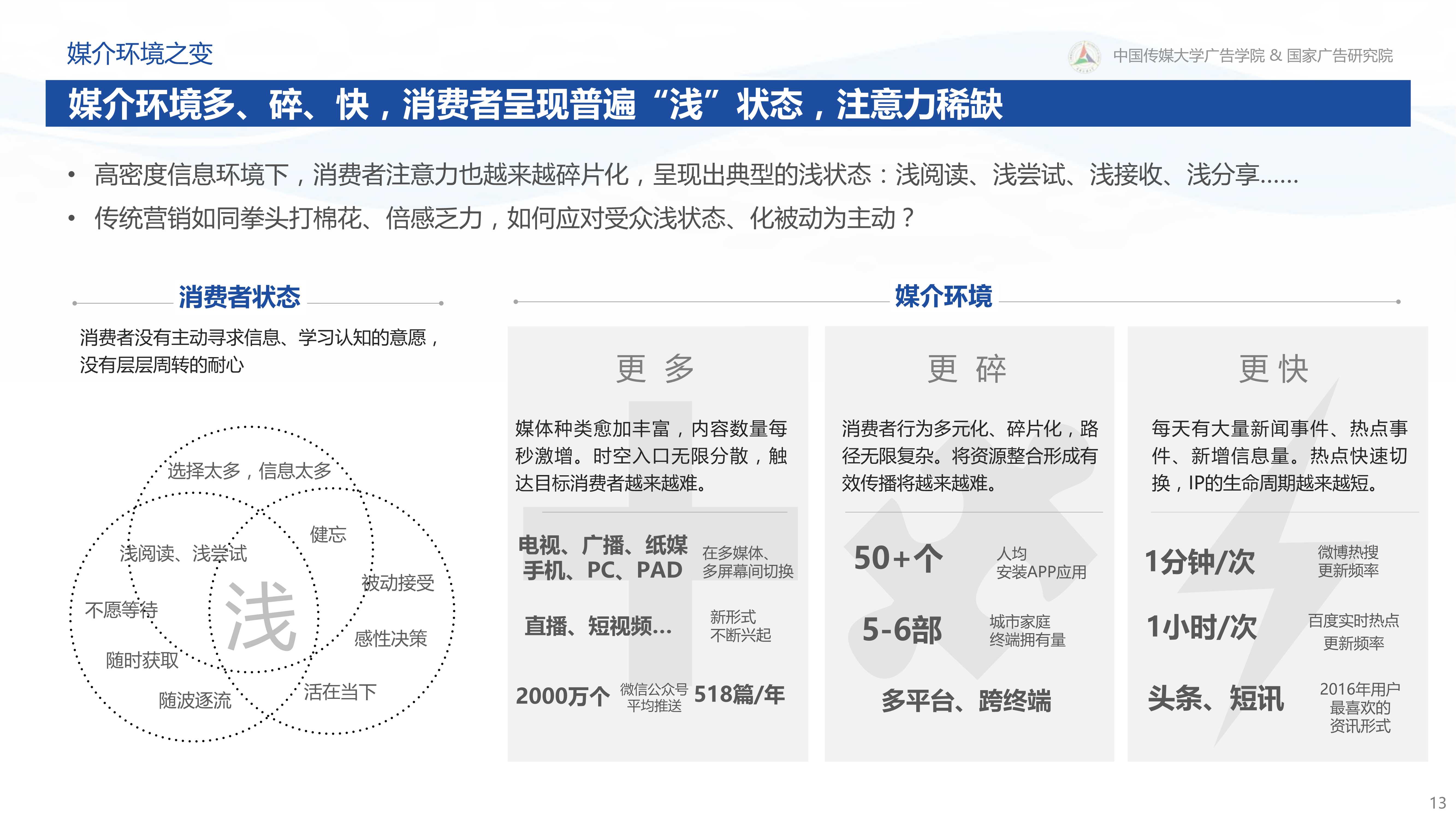 新营销白皮书：互联网下半场营销变革与趋势研究