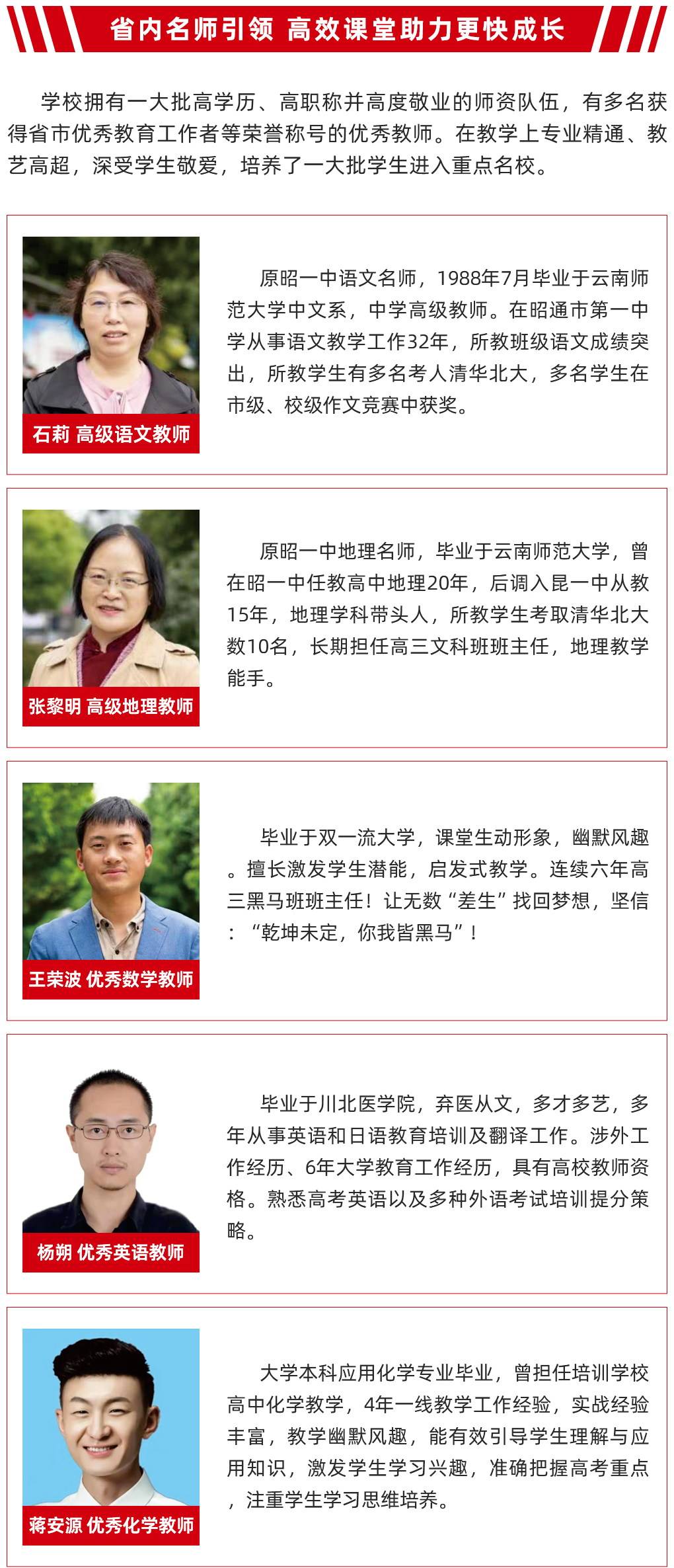 昭通市建飛中學(xué)2022級(jí)招生簡(jiǎn)章(圖7) 昭通市建飛中學(xué)2022級(jí)招生簡(jiǎn)章(圖7)