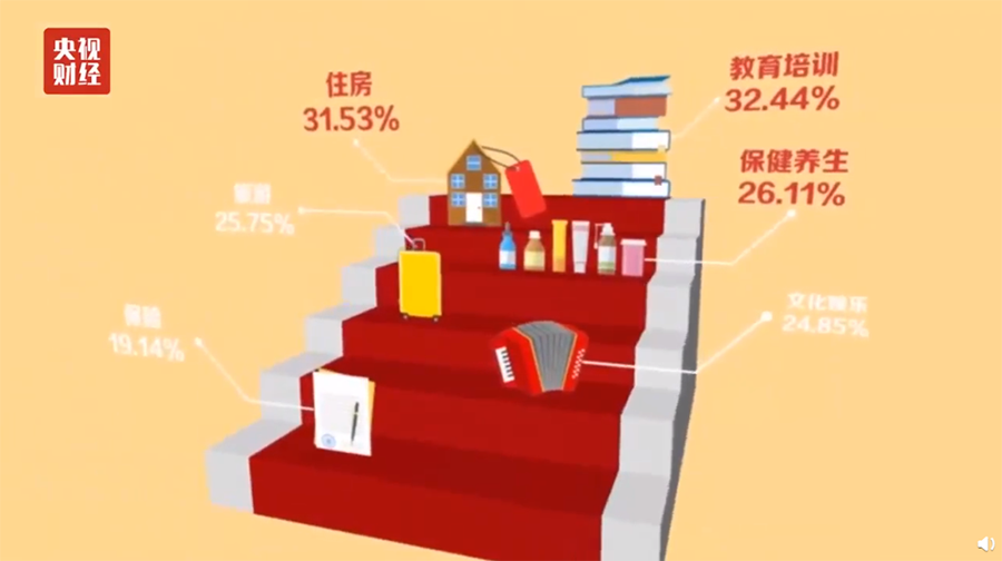 保险值不值得买(保险公司的保险到底值不值得买)