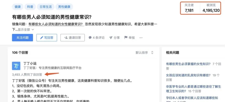 知乎營(yíng)銷的六大方式