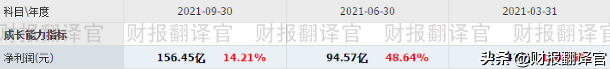 空调市占率全球第1,锂电+储能+芯片概念，股价拦腰斩断后突然放量