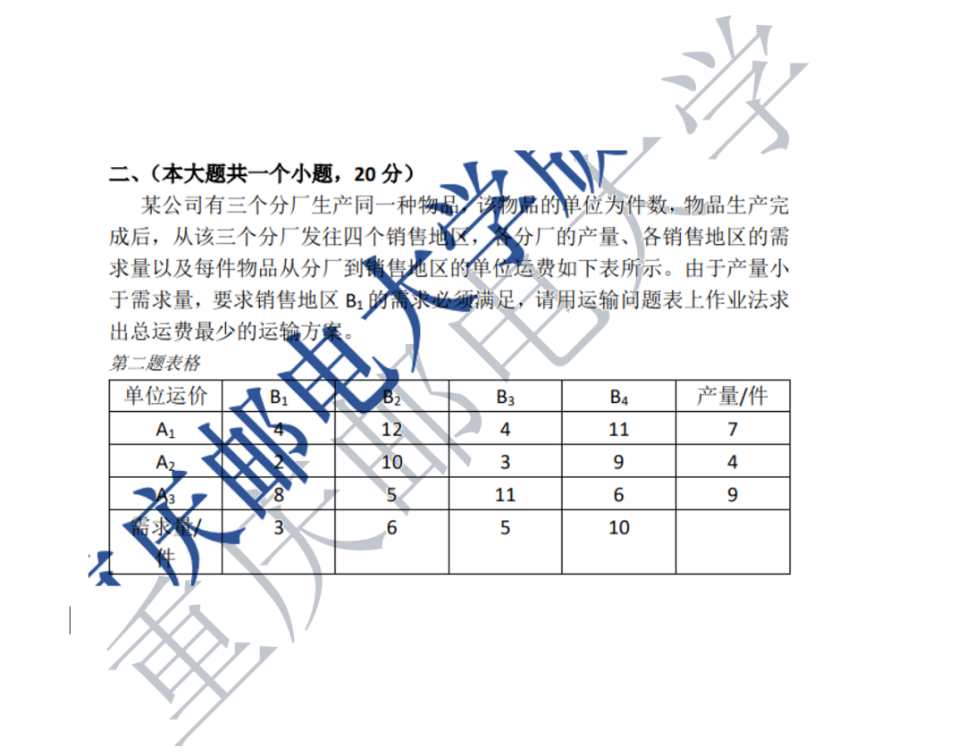 2021年重庆邮电大学运筹学（816）考研真题与解析