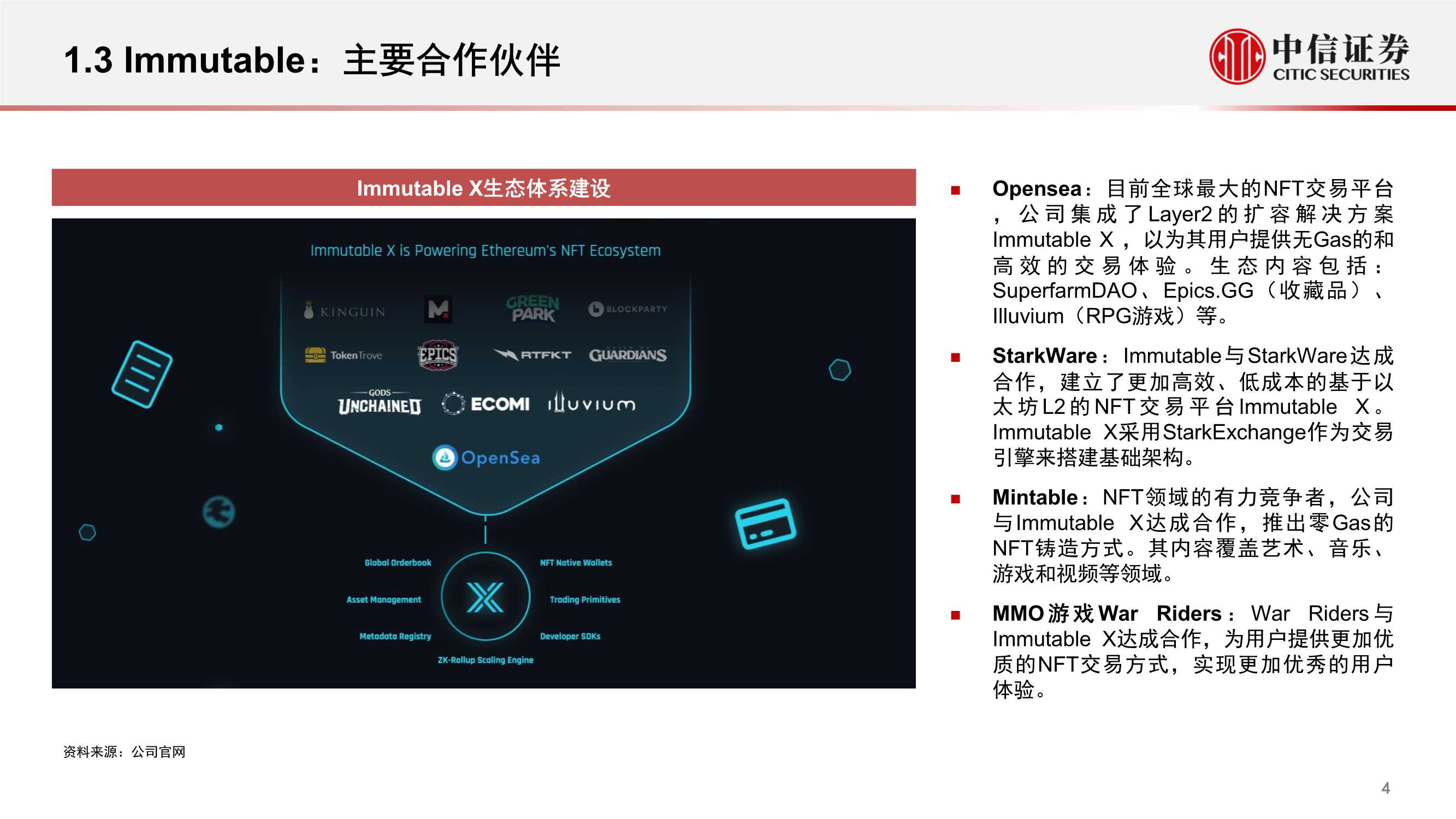 腾讯参投Immutable，估值25亿美金的NFT交易平台（元宇宙系列）