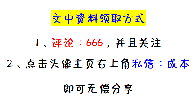 公司规模再小，成本也要有所管控，一套完美的成本管控制度很重要
