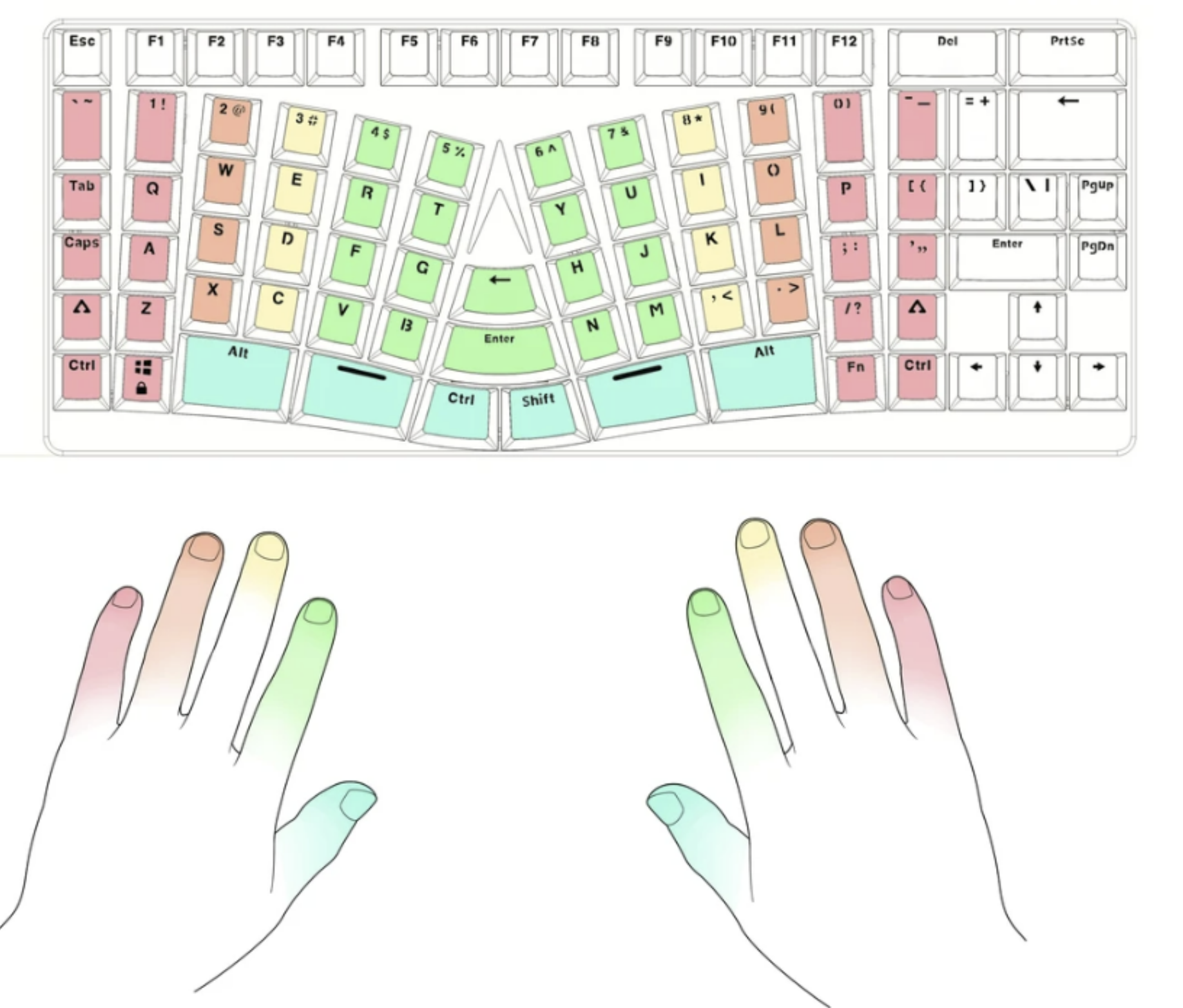 传统产品与现代设计的碰撞——X-BOWS人体工学机械键盘