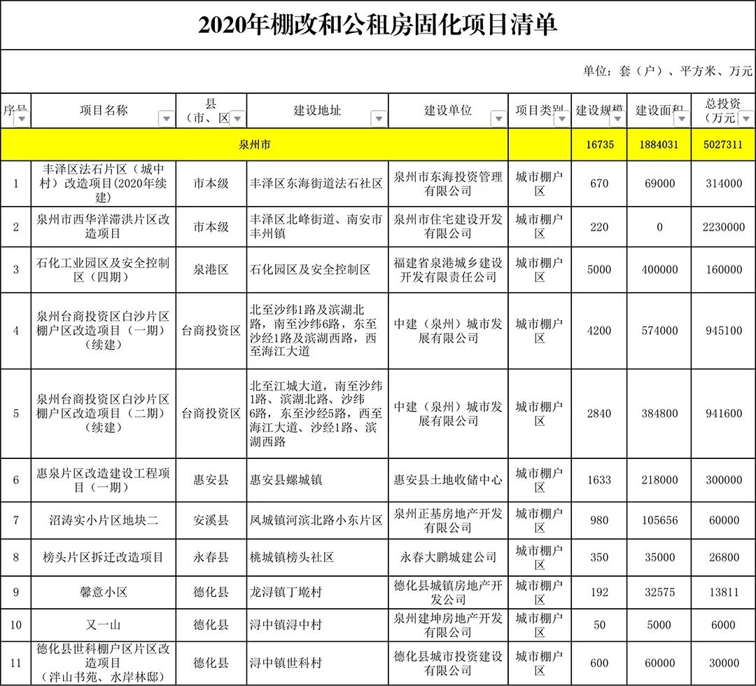 1.2סլ2022ȪĿ¯漰¥