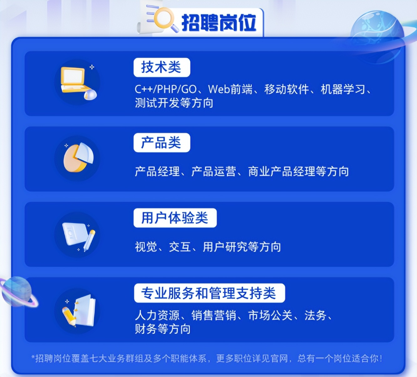 百度2023届校招正式启动，140+细分岗位可选，满足条件即可报名
