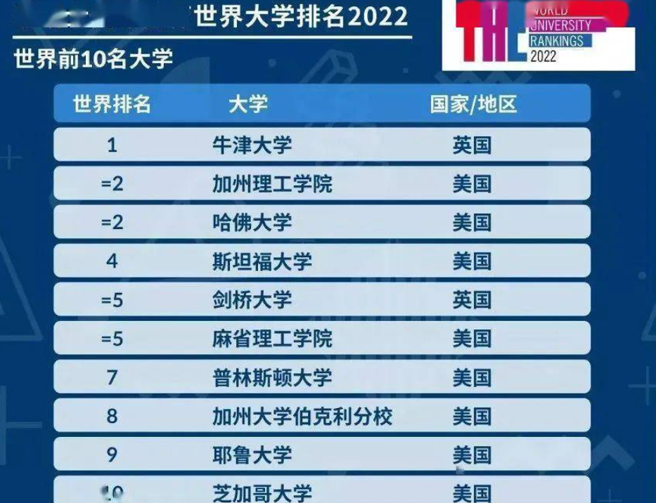 牛津大学中韩学霸情侣，图书馆内“定终身”，感动哭万千网友