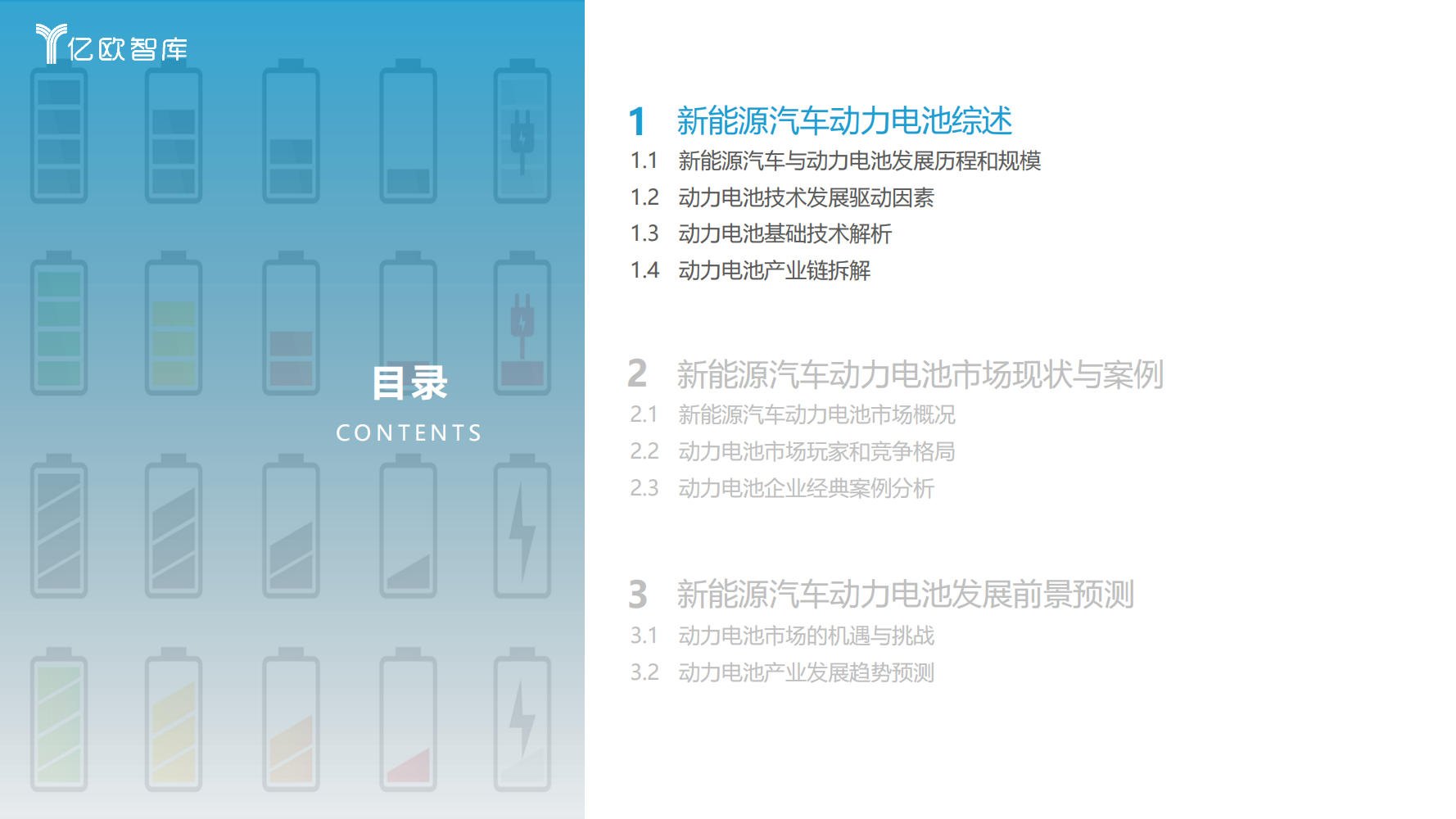 2022年全球新能源汽车动力电池发展研究报告（抓住发展新机遇）