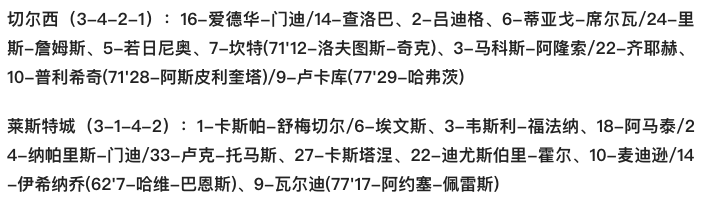 切尔西1-1莱斯特城(英超-切尔西1-1莱斯特城基本锁定季军 麦迪逊闪击破门 阿隆索救主)