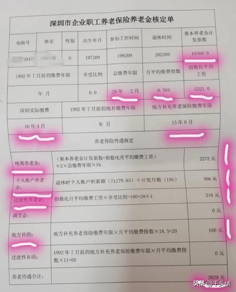 深圳退休金有多少(深圳退休金有多少钱)
