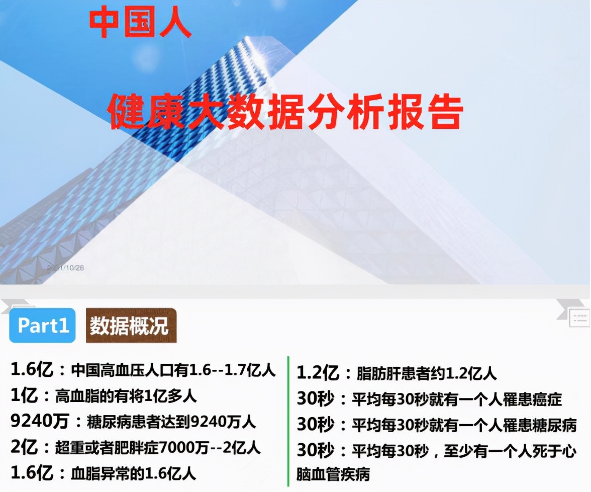 女人最高級(jí)的活法：重塑自己