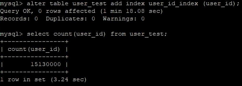 Mysql數據庫tinyint，int，bigint，char，varchar究竟用哪個？