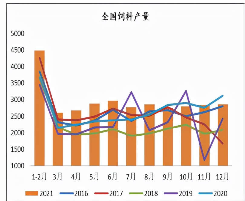 连涨8日冲高回落，玉米强势行情还能持续多久？