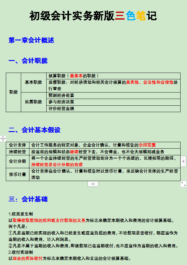 2022初级会计不啃书！新版三色笔记+必刷600题，轻松90+