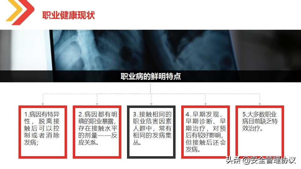 最新职业健康与防护知识培训（105页）