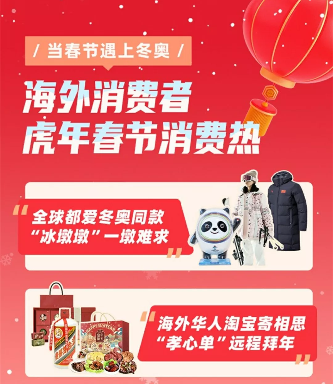淘宝网佳能相机(2003年，淘宝网刚上线没多久，一名大学生出于好奇)