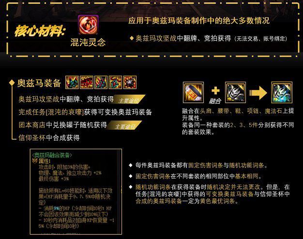 DNF：团本装备详解，这些提升你了解没