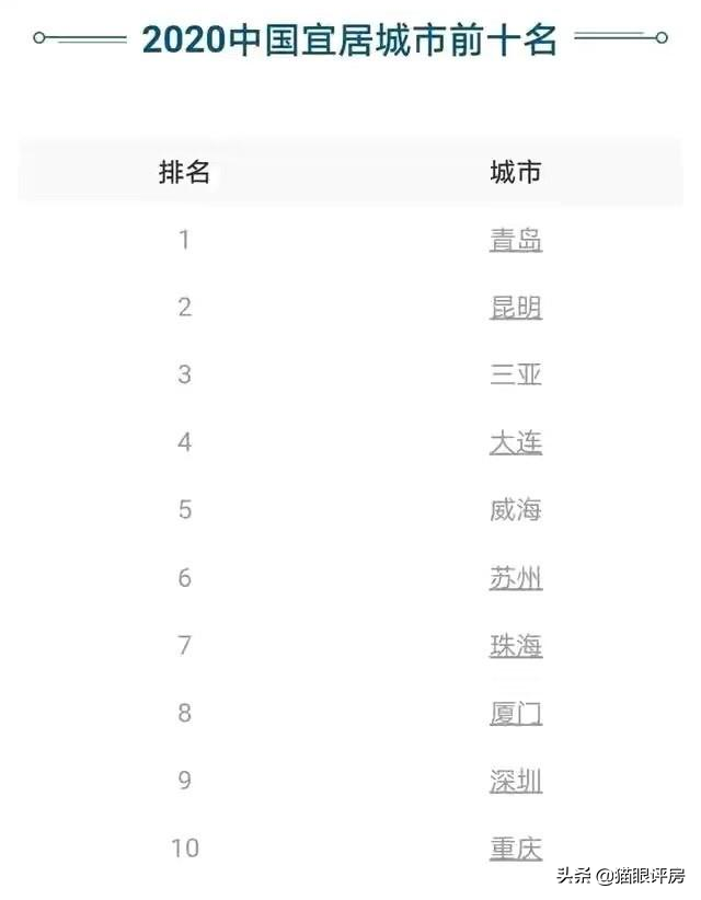 抓紧了！逾60万人次云逛展，2022重庆春季房交会进入结束倒计时