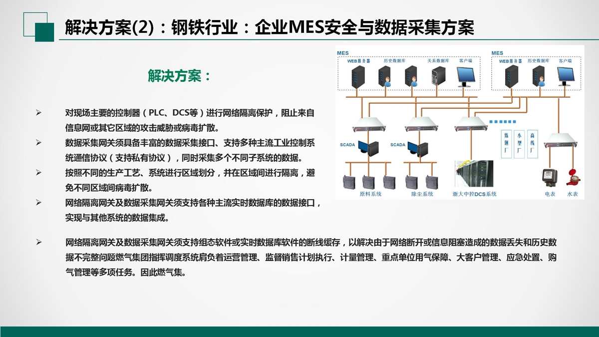 铁牛智能工业安全隔离网闸为我国工业生产保驾护航