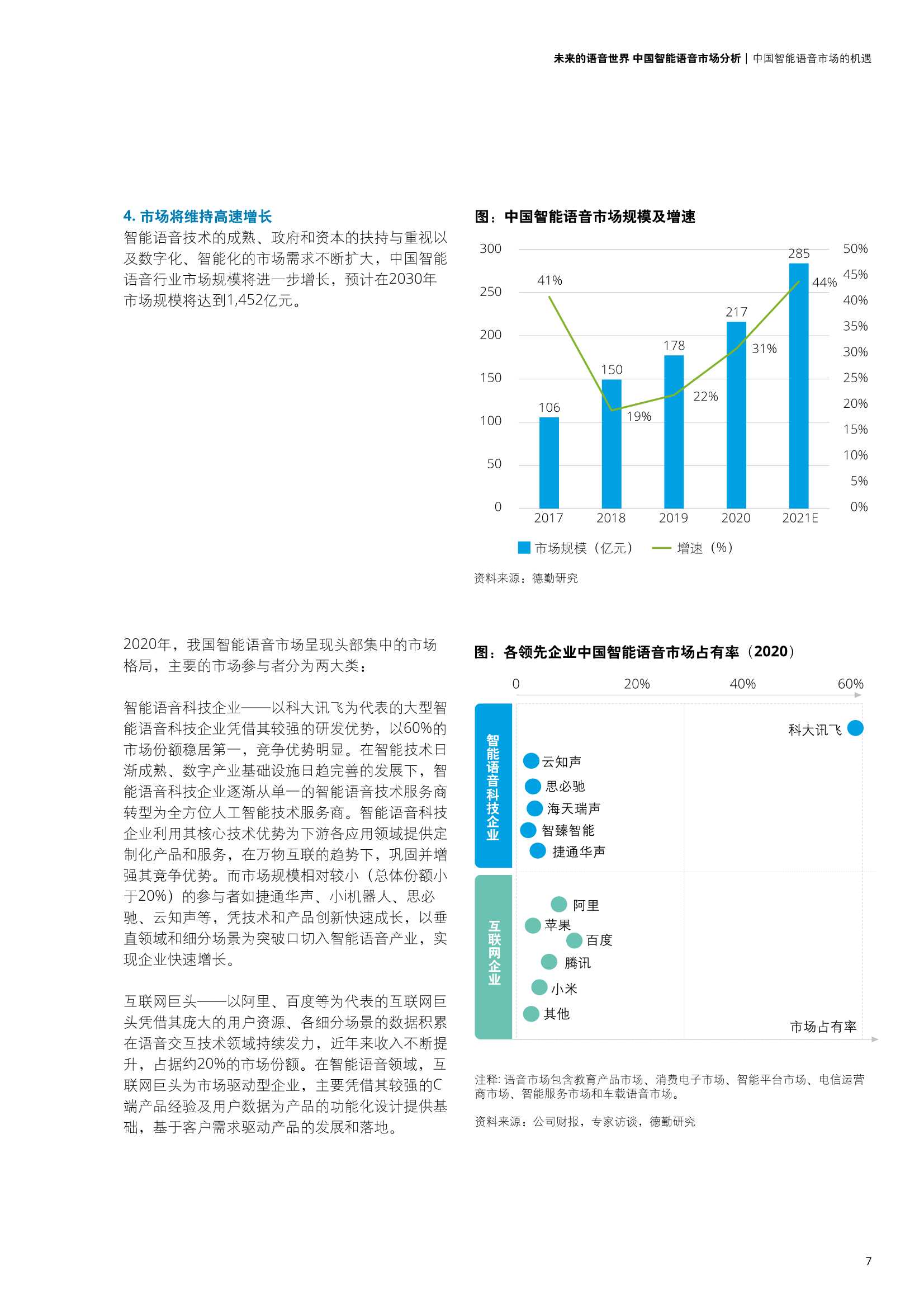德勤：中国智能语音市场分析报告