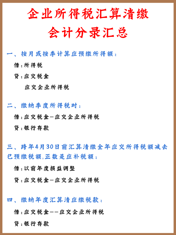 企业所得税如何汇算清缴？一文解答你汇算清缴中遇到的所有问题