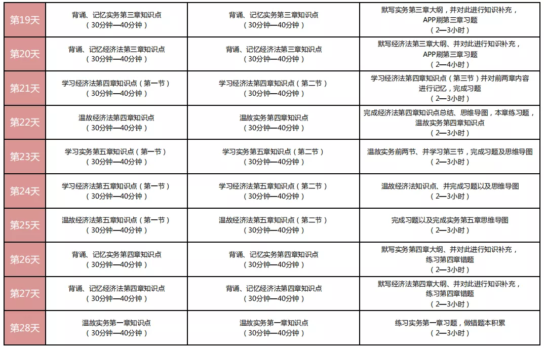 杭州考会计证,杭州考会计证需要什么条件
